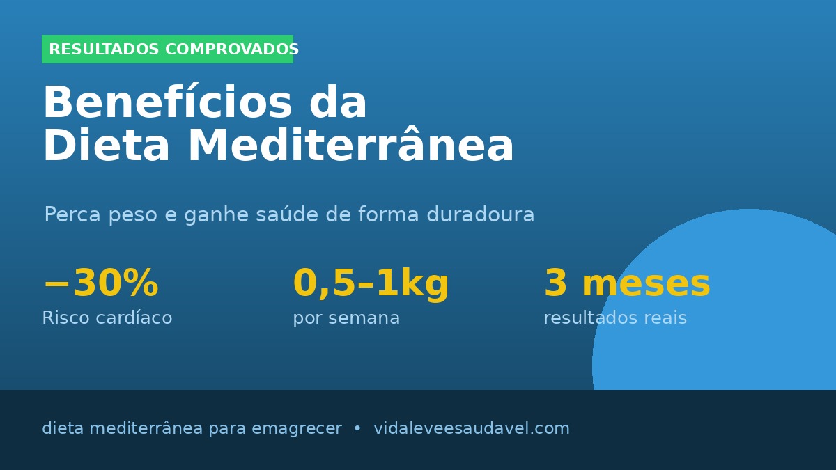 Resultados da Dieta Mediterrânea Para Emagrecer resultados da dieta mediterrânea para emagrecer - benefícios comprovados pela ciência